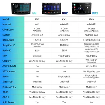 EKIY QLED 1280*720P Android De 10 Para Toyota Avensis 2008-auto-Rádio de Navegação GPS Multimídia Vídeo Player Estéreo N.º 2 Din DVD