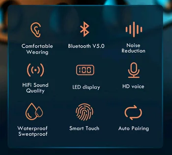 Fones de ouvido sem fio Bluetooth 5.0 Mini F9 TWS Esporte Impermeável 9D Estéreo de Fones de ouvido Fones de ouvido Fones de ouvido com Microfone Caixa de Carregamento