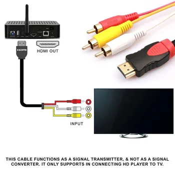 HDMI 1080P para 3RCA cabo de 1,5 M de Áudio de Vídeo, Cabo AV Adaptador de HDMI Macho para RCA Macho para HD TV LCD, Computador Portátil Cabo de 1,5 M