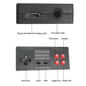 Mini Jogo de Vídeo do Console Construído em 620 Jogo Caixa de Dupla Gamepad Controlador de TV Home Consola de jogos para o NES Garoto o Dom de