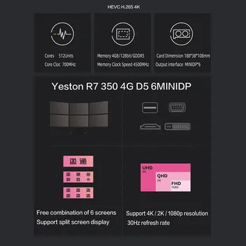 Yeston R7 350 4G D5 6MINIDP 6-ecrã de Gráficos de Cartão de Suporte Split Screen Display 700/4500MHz 4G/128bit/GDDR5 6 Mini DP Placa de Vídeo